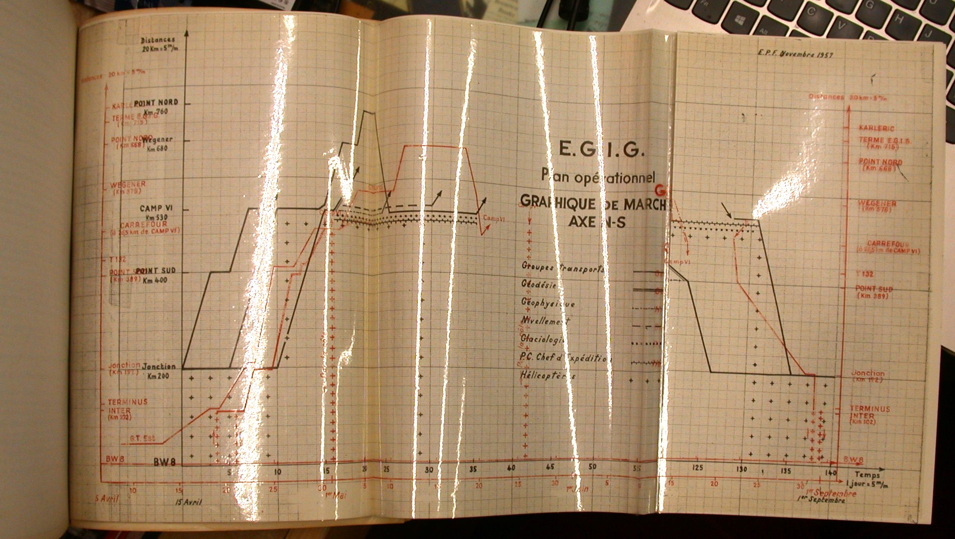Symposium on Antarctic Logistics fold-out illustration