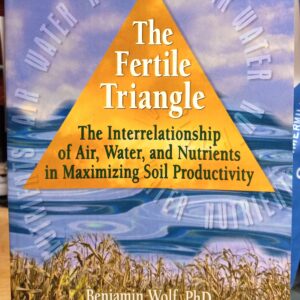The Fertile Triangle front cover