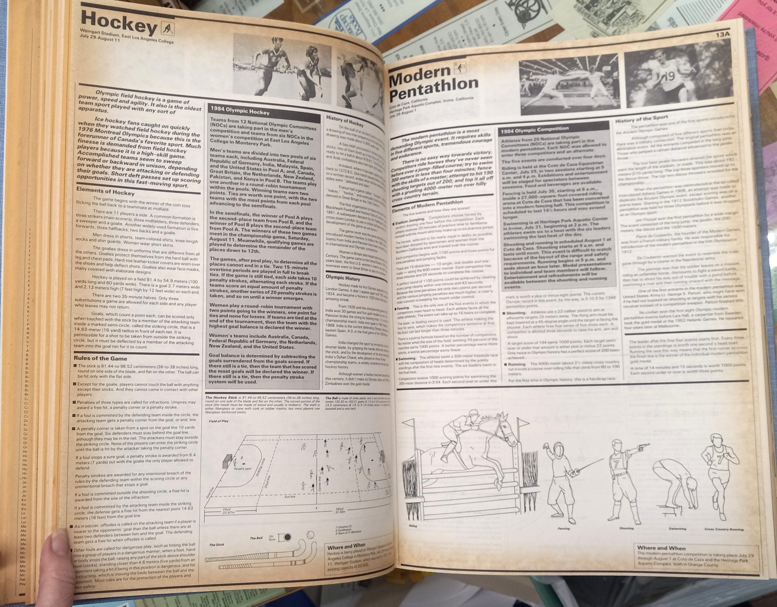 Olympic Record pages