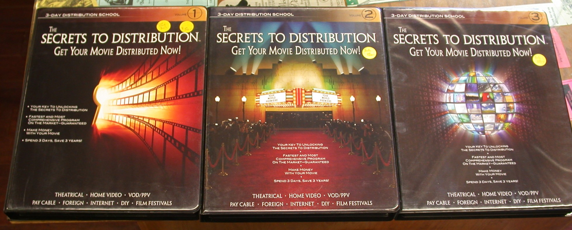The Secrets to Distribution front covers of all three volumes