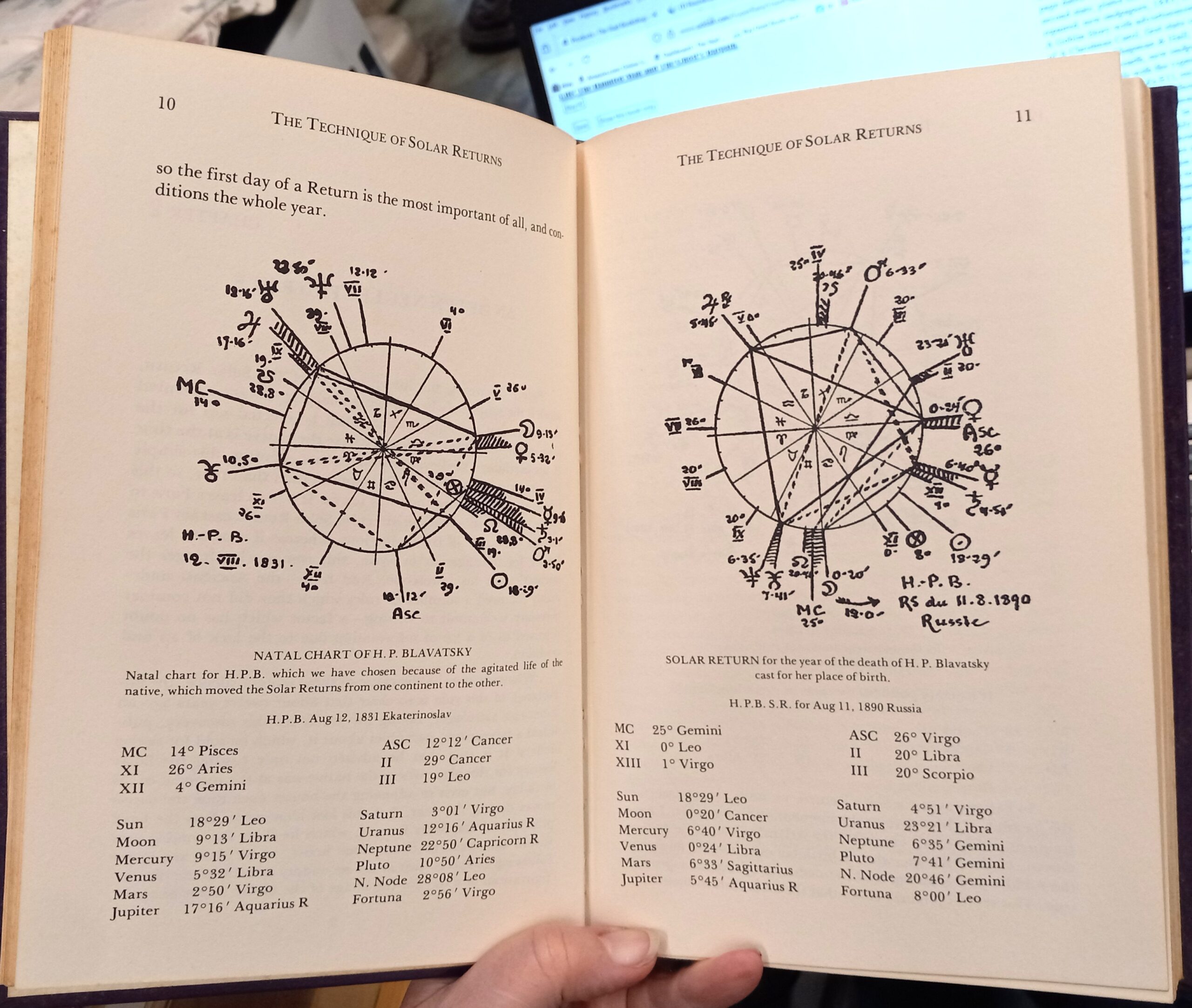 The Technique of Solar Returns pages