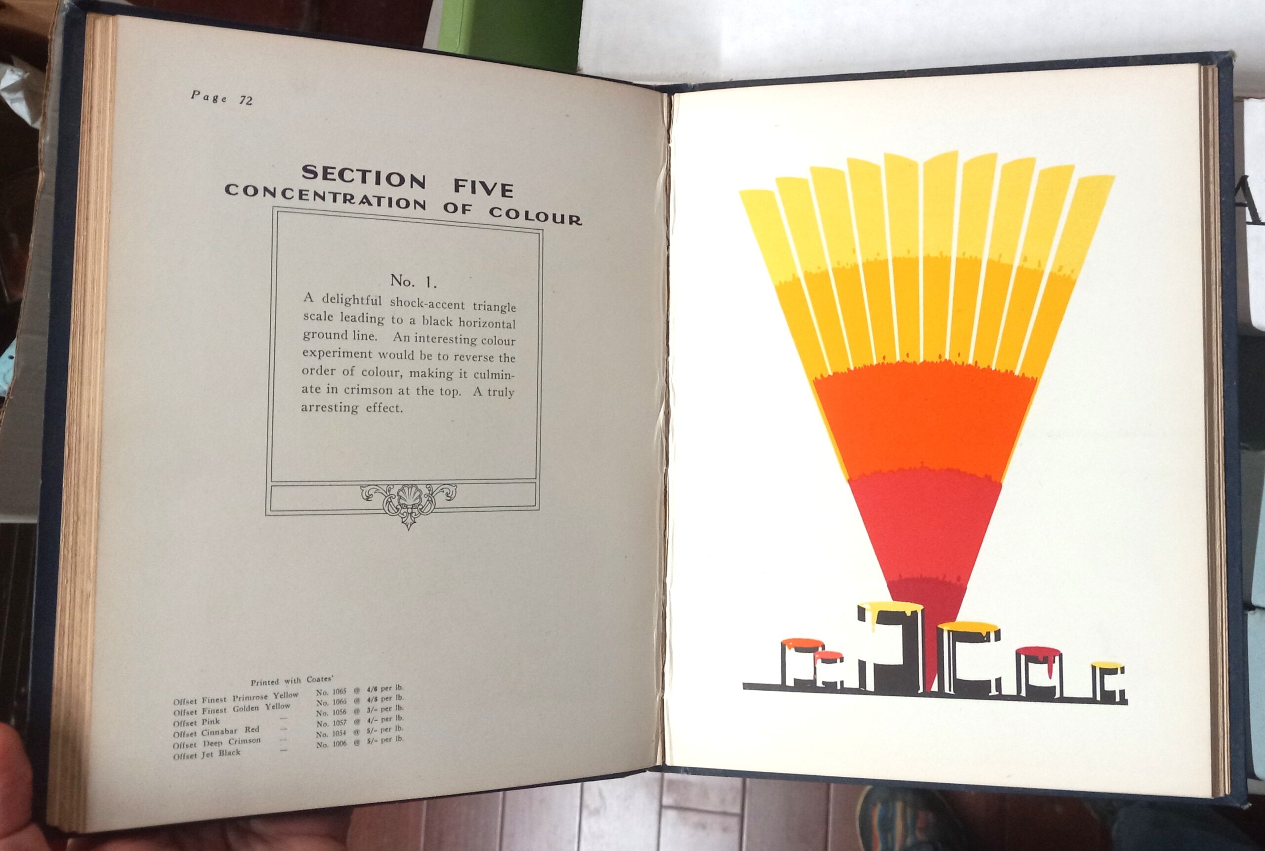 The Uses of Colour pages